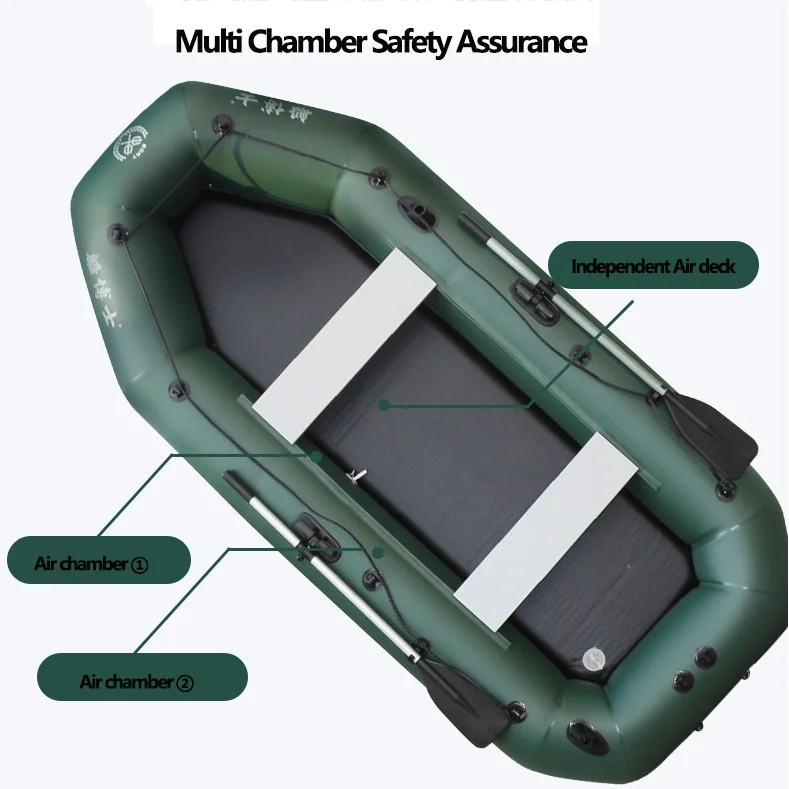 1.75~3.6m Green Fishing Kayak  - Fishing Kayak Sit On Top ulasan dan harga