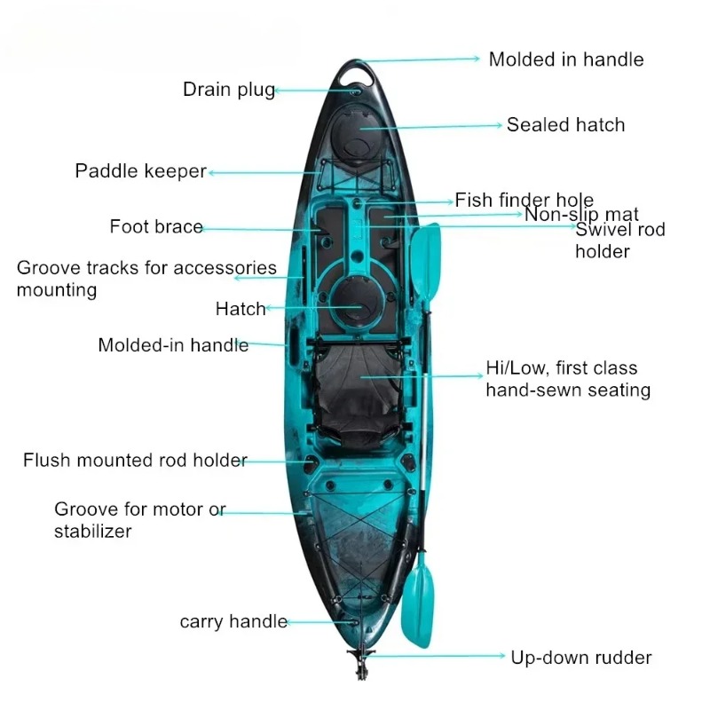 First Level Sit on Top Fishing - Fishing Kayak Sit In ulasan dan harga