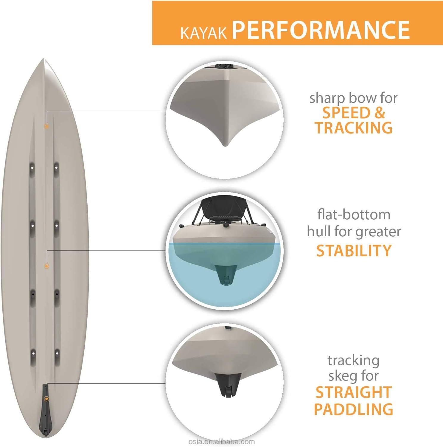 Outdoors Hard Plastic Fishing  - Fishing Kayak Sit In ulasan dan harga