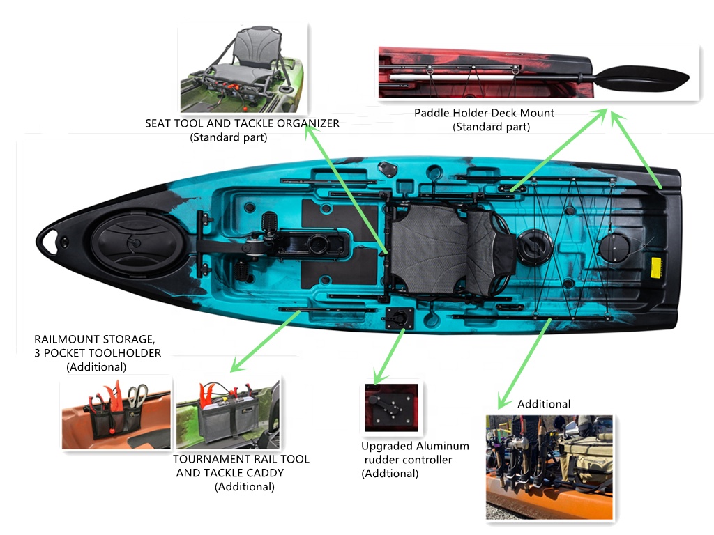 Best Fishing Boat 2024 New Exp - Fishing Kayak Pedal Drive ulasan dan harga