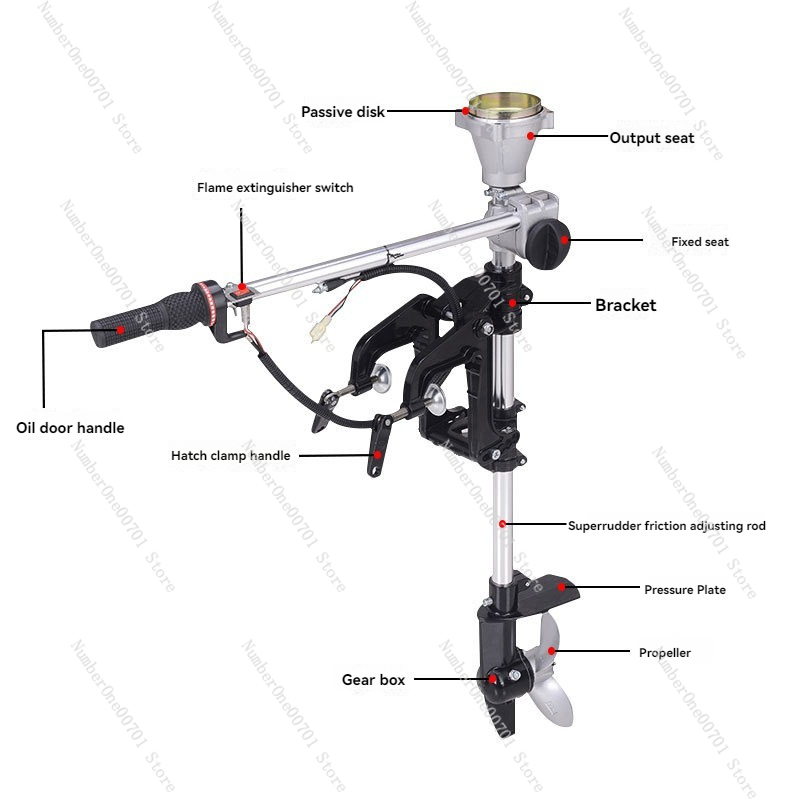 Outboard Motor Propeller  Lawn - Fishing Kayak Inflatable ulasan dan harga